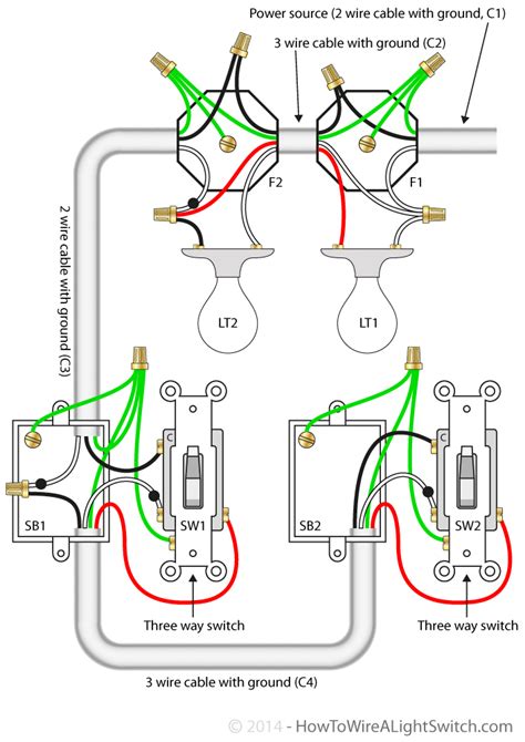 wiring power to light switch